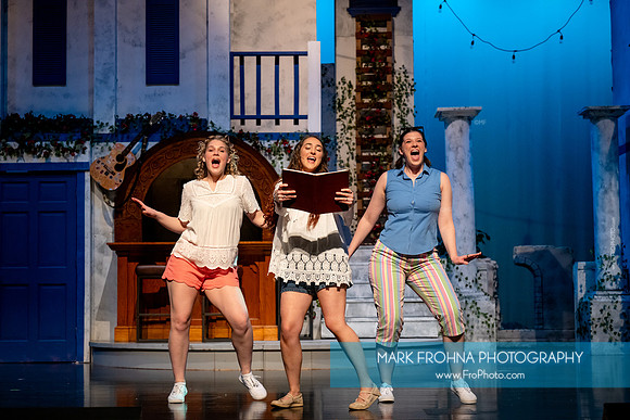Forte Mamma Mia Highlights-2